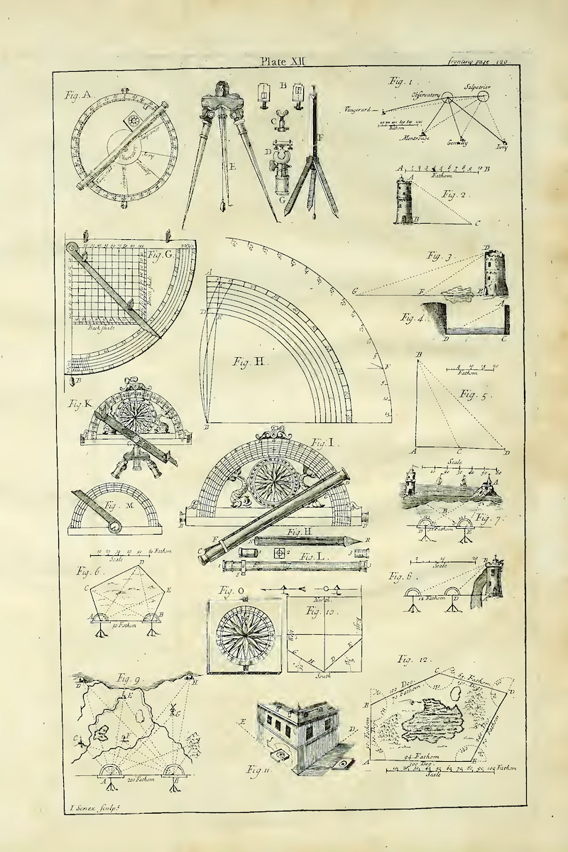Plate XII from Edmund Stone: The Construction and Principal Uses of Mathematical Instruments (London 1728)