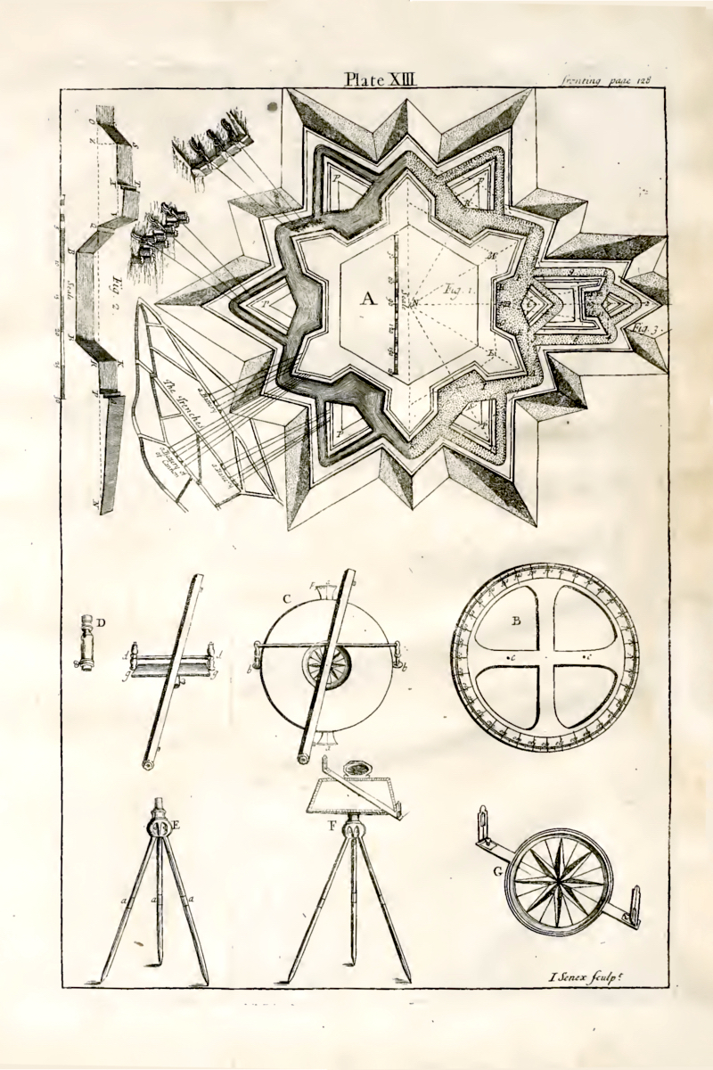 Plate XIII from Edmund Stone: The Construction and Principal Uses of Mathematical Instruments (London 1728)