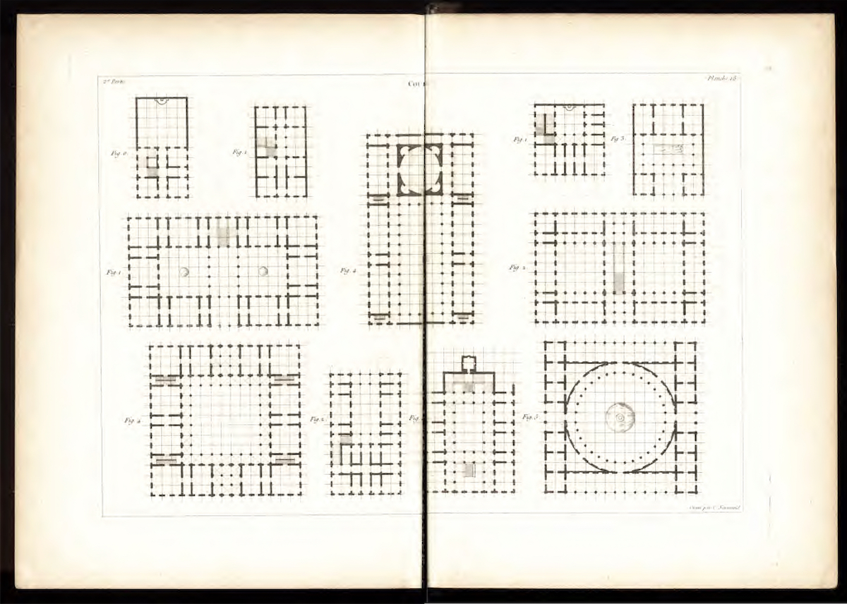 Jean-Nicolas-Louis Durand: Deuxième Partie. De la Composition en Général.<br> from Nouveau Précis des Leçons d’Architecture (Paris 1813)