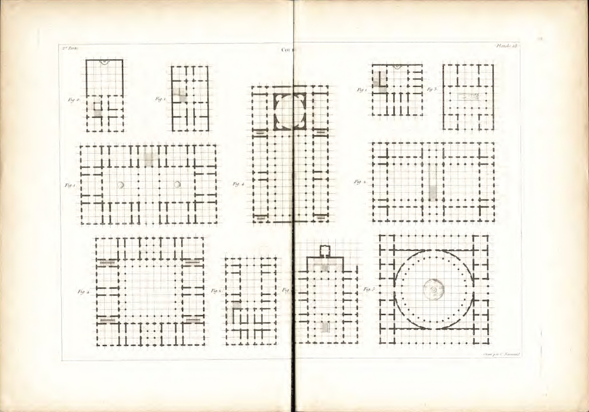 Jean-Nicolas-Louis Durand: Recueil et parallèle des édifices de tout genre (Paris 1800)