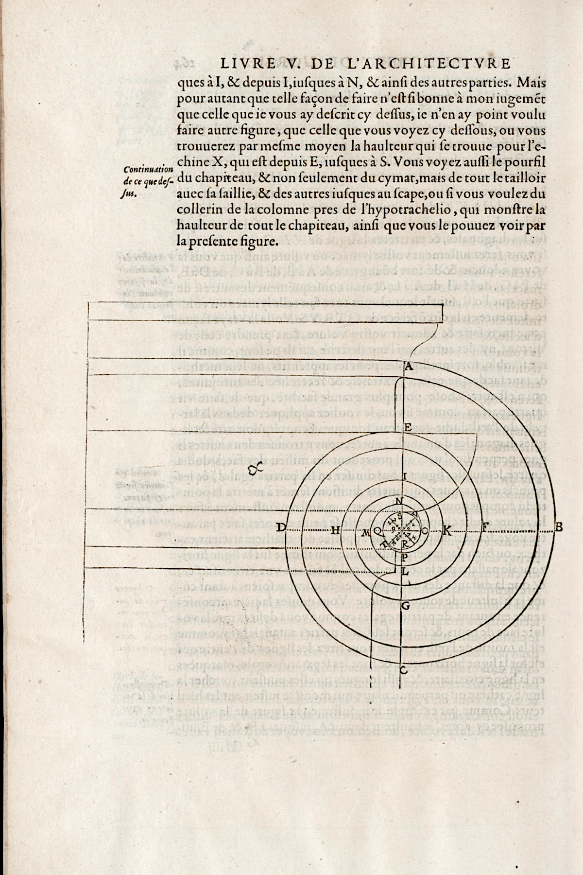 Philibert de l'Orme: Le premier tome de l'architecture (Paris 1567) Plate 77